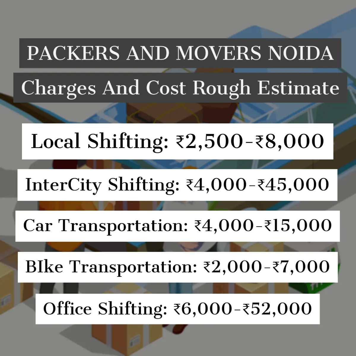 Packers and Movers Noida Charges And Cost