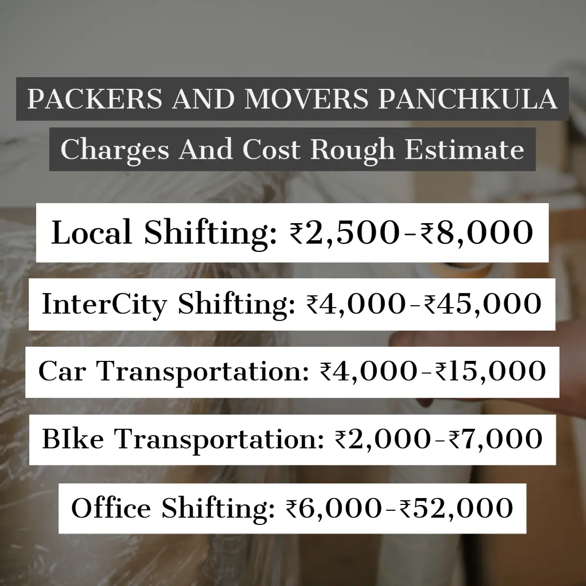 Packers and Movers Panchkula Charges And Cost