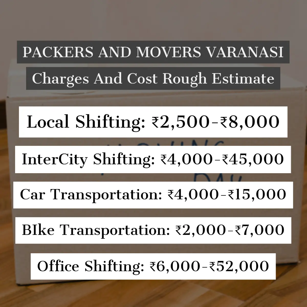 Packers and Movers Varanasi Charges And Cost